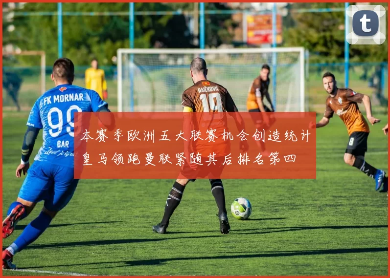 本赛季欧洲五大联赛机会创造统计皇马领跑曼联紧随其后排名第四